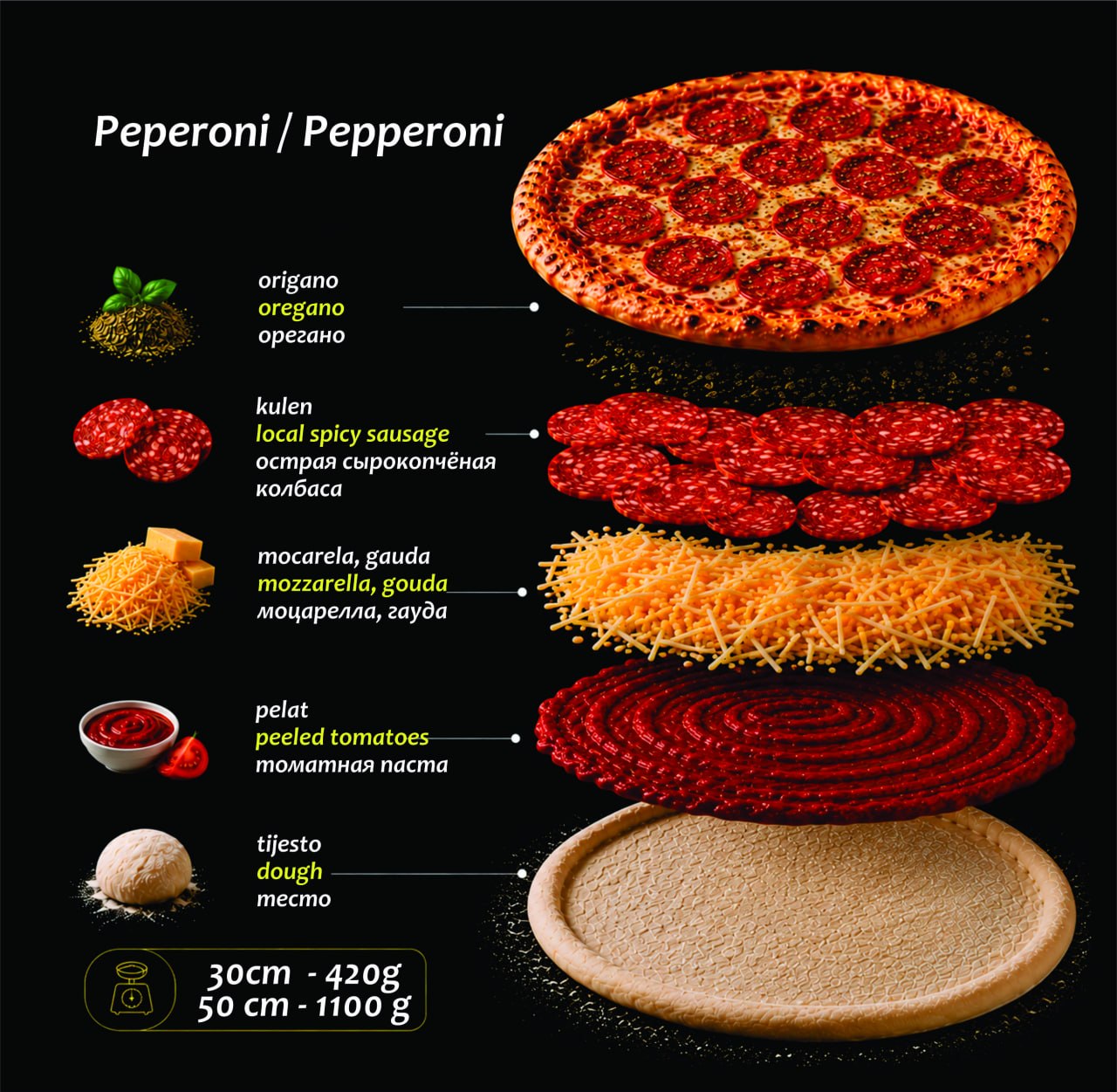 Pizza "Peperoni" 30 cm