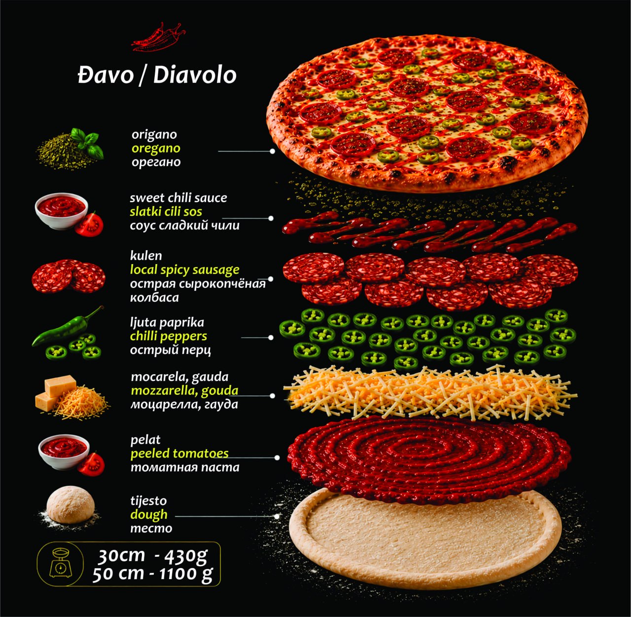 Pizza "Diavolo" 30 cm